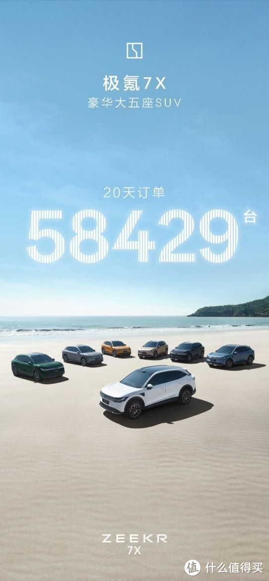 上市售价22.99万元起 极氪7X打造纯电SUV新标杆